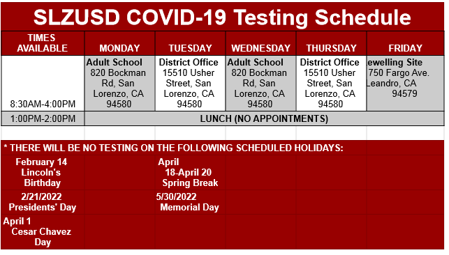 covid testing schedule